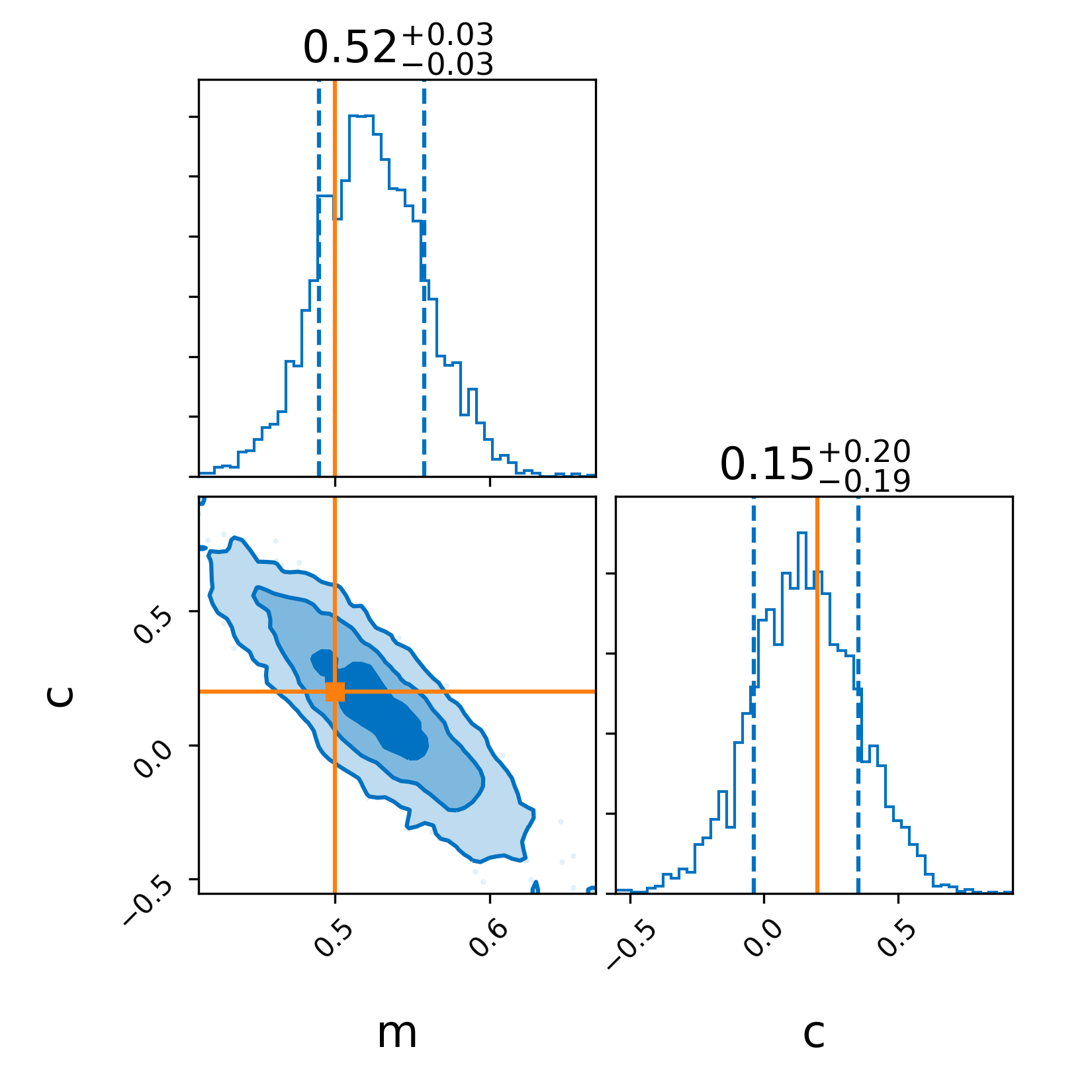_images/linear-regression_corner.png